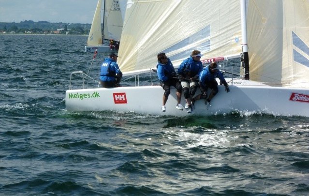 Melges.dk
