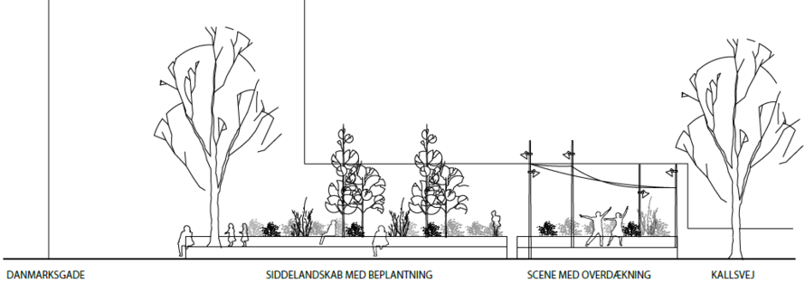 Frederikshavn Kommune